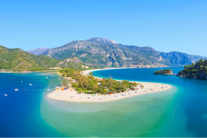 turchia